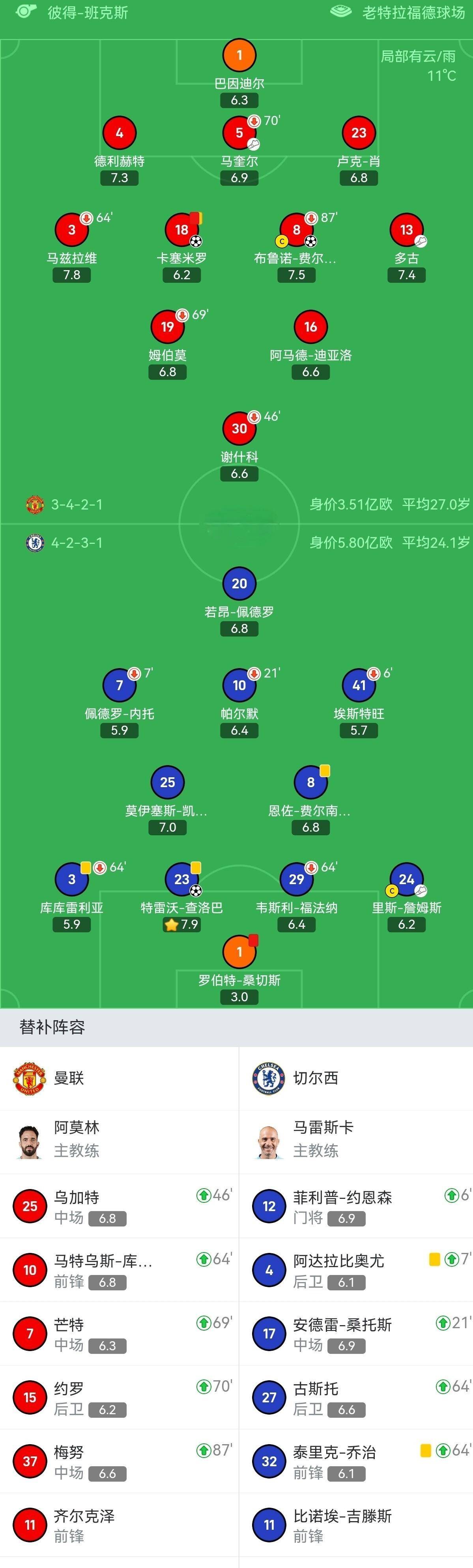 九游体育官网-关于赛后体能课后；利物浦迎来里程碑备战NBA总决赛；球迷炸锅；数据趋势出现新变化的信息