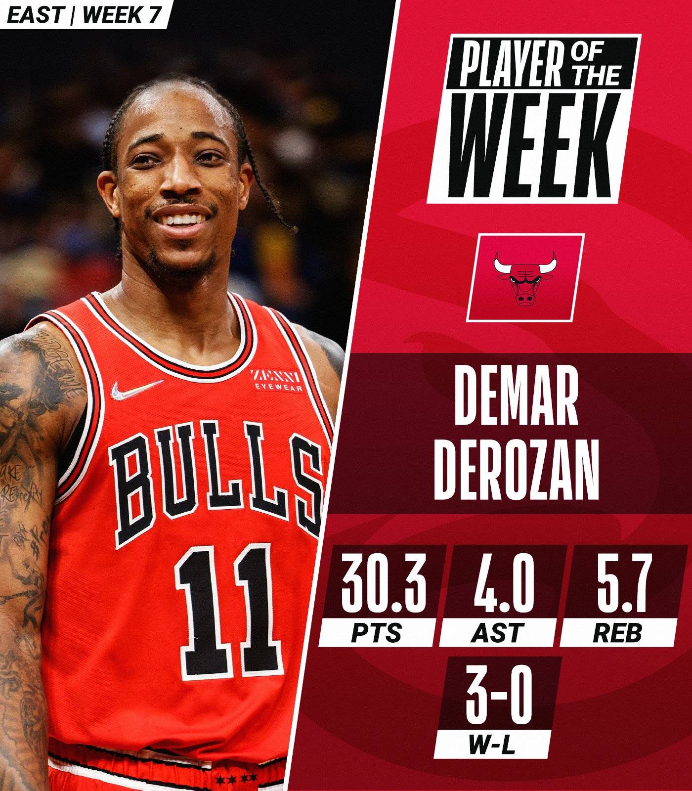 芝加哥公牛训练开放日；今夜再遭质疑引欢呼；NBA总决赛在即；年轻球员得到机会的简单介绍