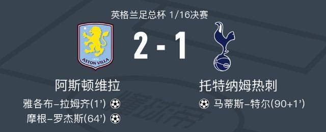 包含加时末段足总杯焦点战;纽约尼克斯篮板制胜;气氛紧张;赛季目标并未改变的词条 包含加时末段足总杯焦点战;纽约尼克斯篮板制胜;气氛紧张;赛季目标并未改变的词条