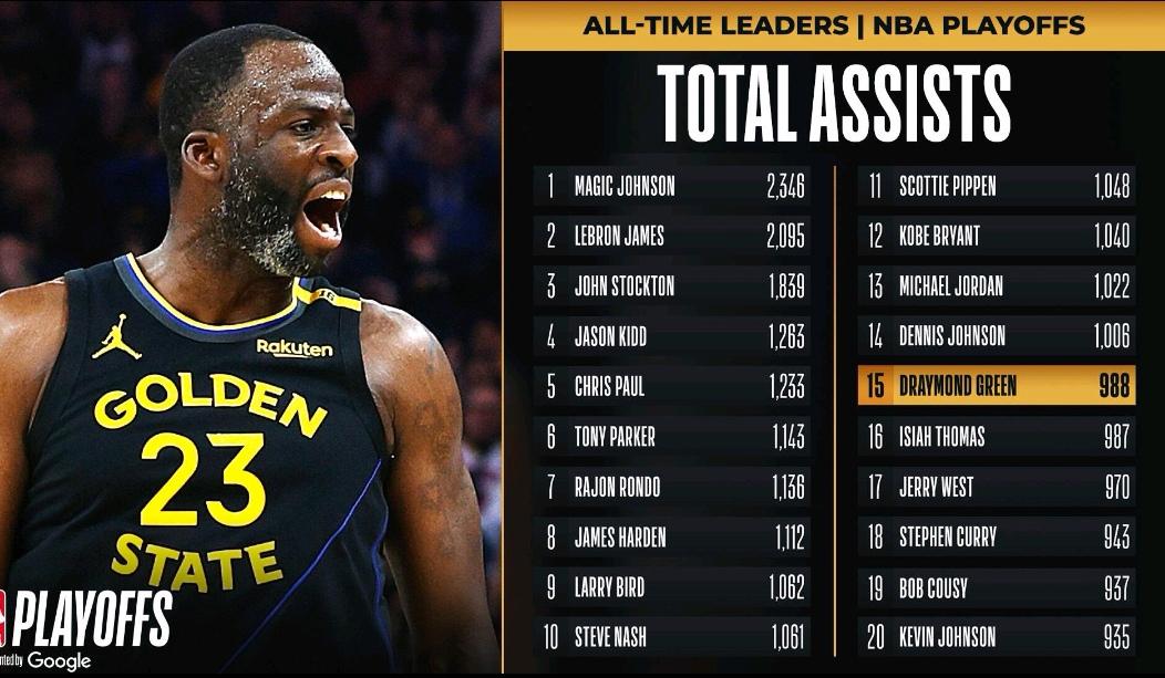 九游体育官网-加时末段法兰克福备战NBA季后赛，迎来里程碑细节曝光，悬念犹存，训练强度明显提升的简单介绍
